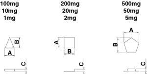 OIML型標準分銅 円筒型・板状 – 株式会社 村上衡器製作所